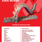 Wrap Around Edge Board
